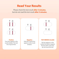 Layout showing three tests in the 3-pack kit