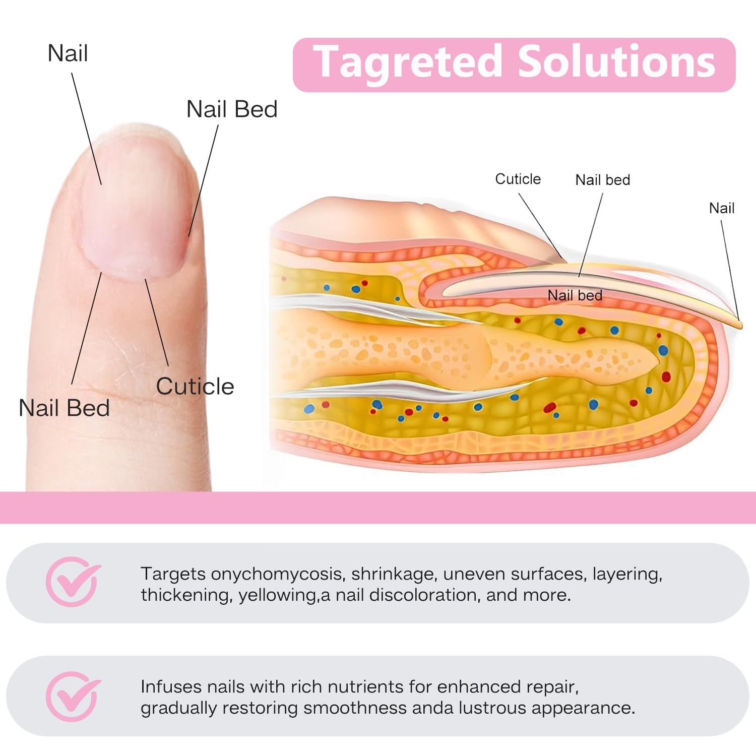 ILIORGOGO fingernail and toenail care patches applied for daily wear
