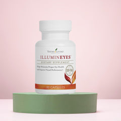 Close-up of IlluminEyes 30-count bottle