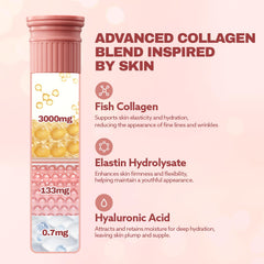 Illustration of fast-acting 500 Da collagen peptides
