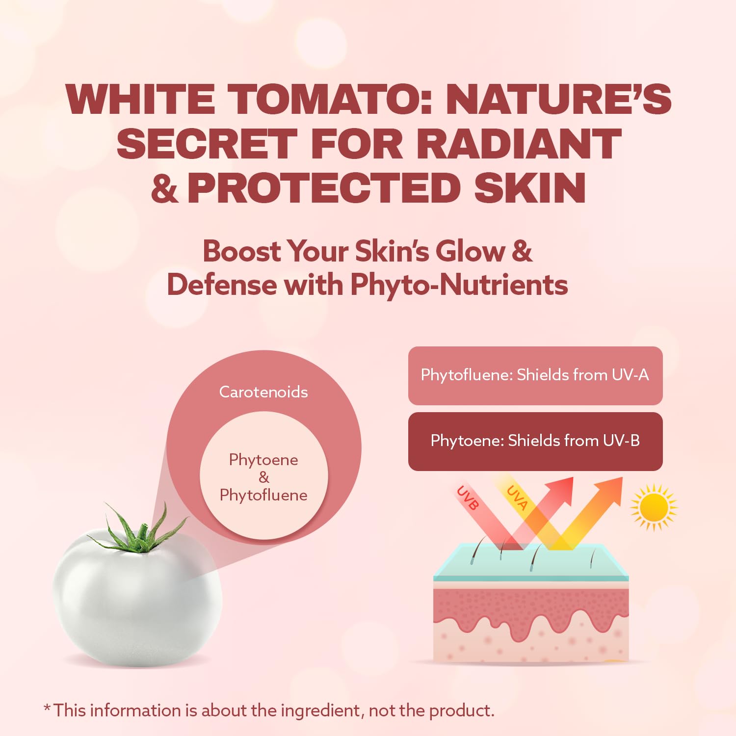 Ingredients and nutrition information for ILO Whitathione