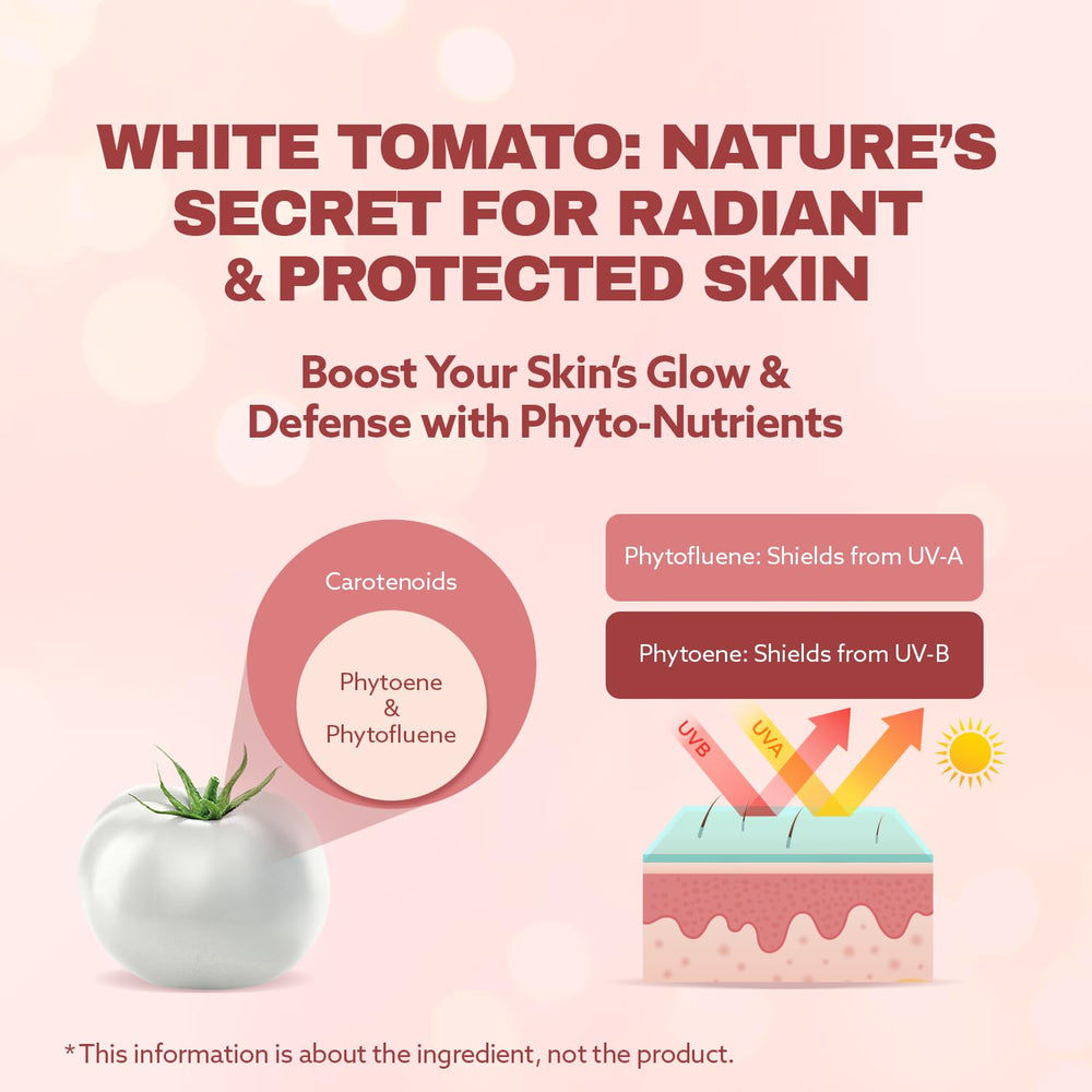 Ingredients and nutrition information for ILO Whitathione