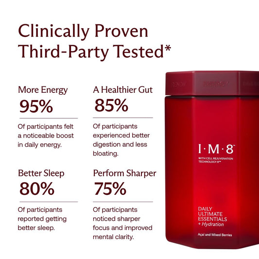 Nutrition ingredients chart for IM8 Daily Ultimate Essentials.