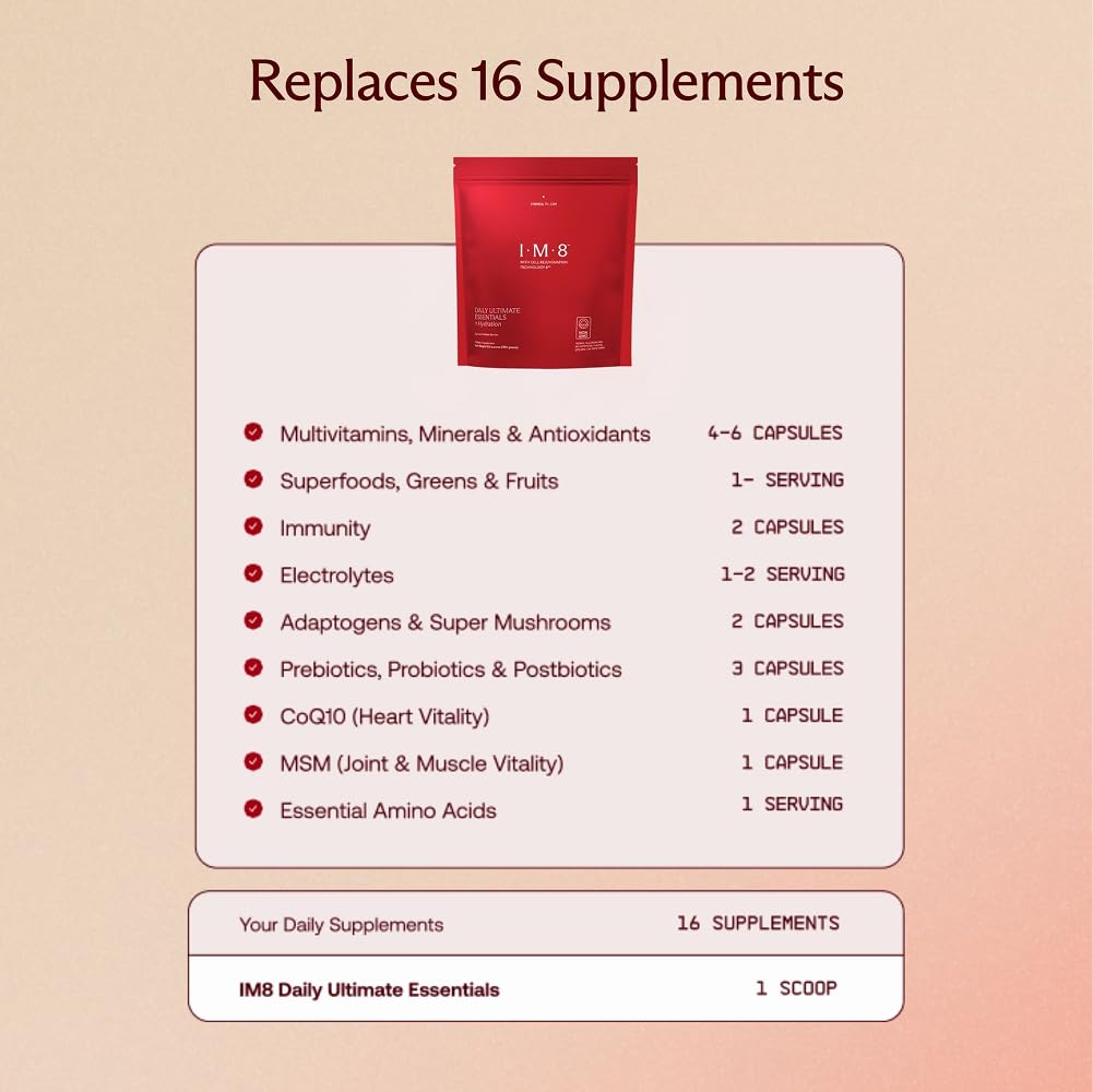 Nutrition facts panel of IM8 Daily Ultimate Essentials highlighted for transparency.