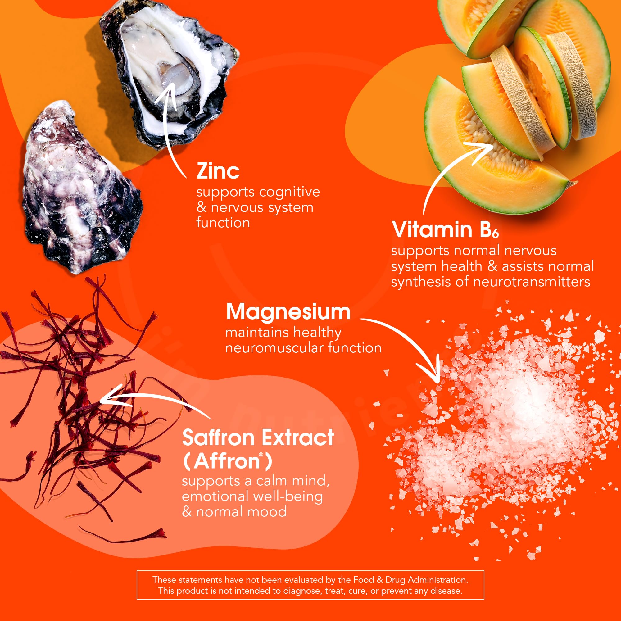 Saffron-based formula with zinc, magnesium, and vitamin B6 for kids