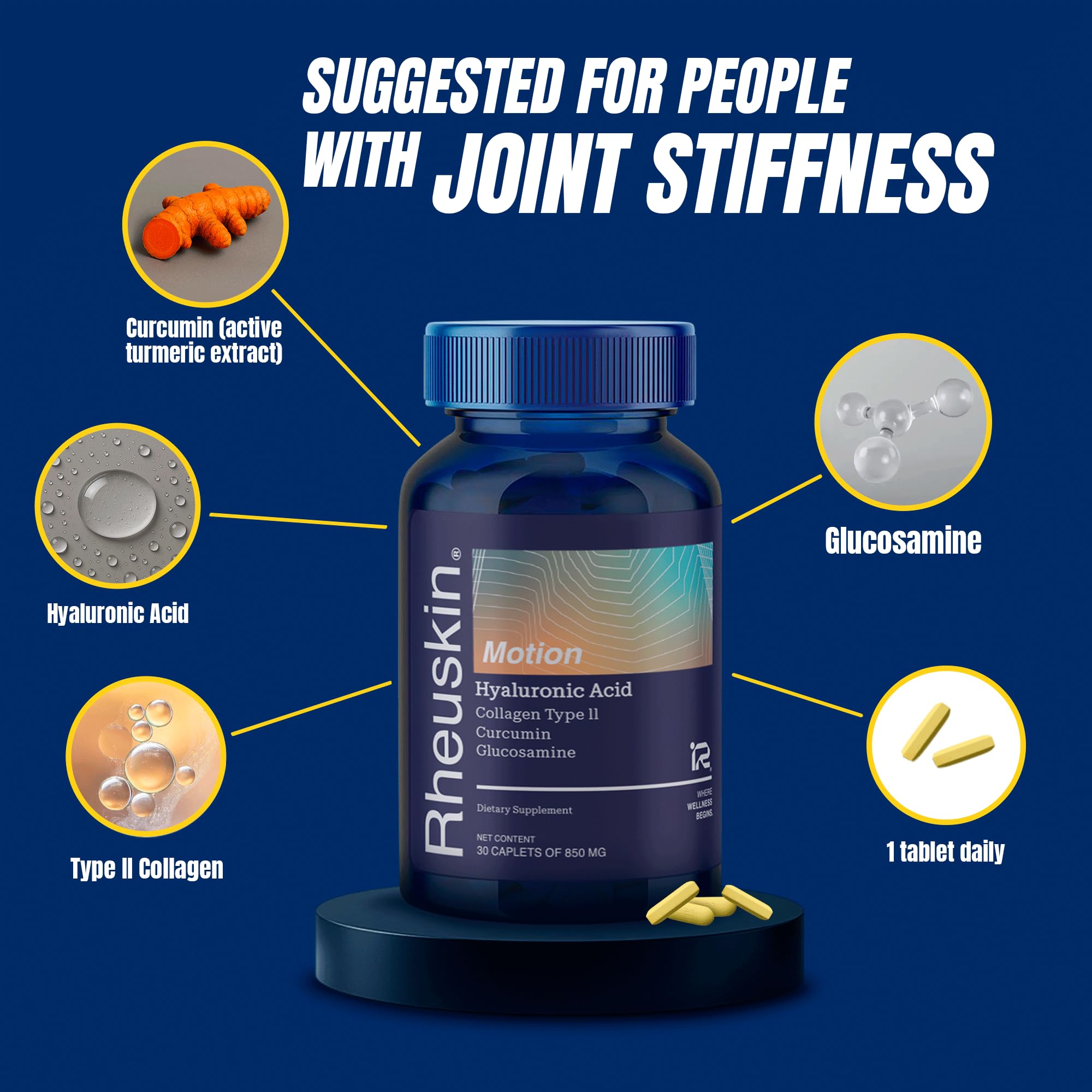 Rheuskin Motion – Advanced Joint Support with Hyaluronic Acid, Glucosamine, Curcumin & Type II Collagen | 30 Caplets 850 mg