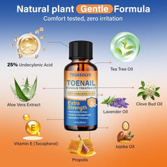 TEGASOLVE Toenail Fungus Treatment Extra Strength – 15% Undecylenic Acid Antifungal Solution (9 Pcs)