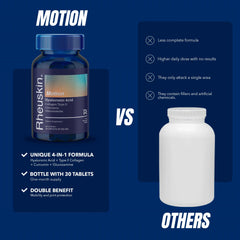 Rheuskin Motion – Advanced Joint Support with Hyaluronic Acid, Glucosamine, Curcumin & Type II Collagen | 30 Caplets 850 mg