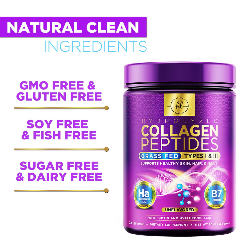 Collagen powder serving size and 28 servings label