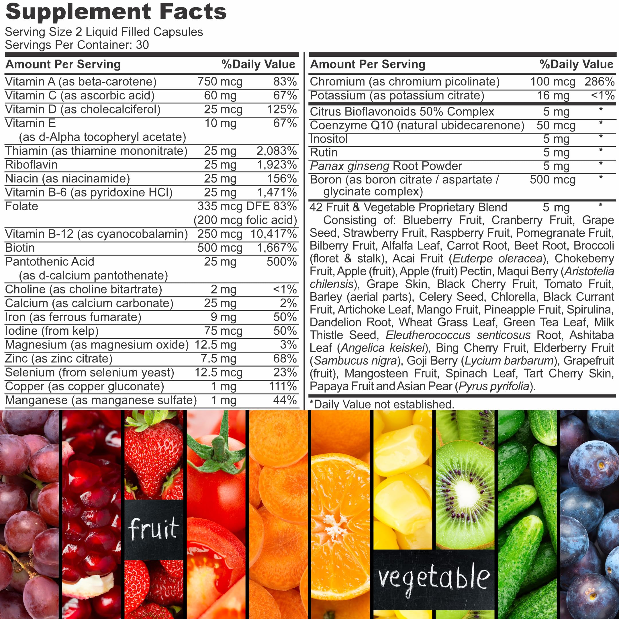 Visual showing daily dosage: two capsules
