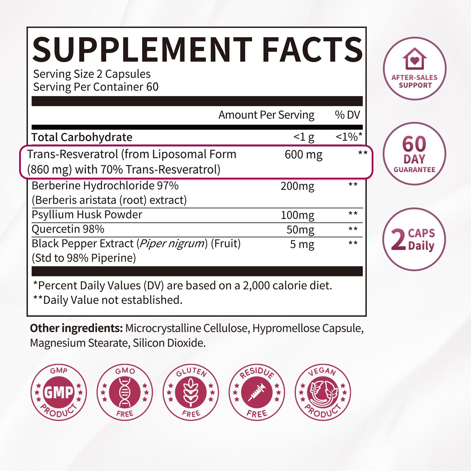 Product shot of iMATCHME Resveratrol bottle with 120 capsules