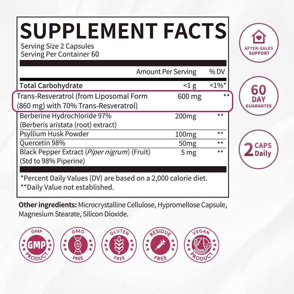 Product shot of iMATCHME Resveratrol bottle with 120 capsules