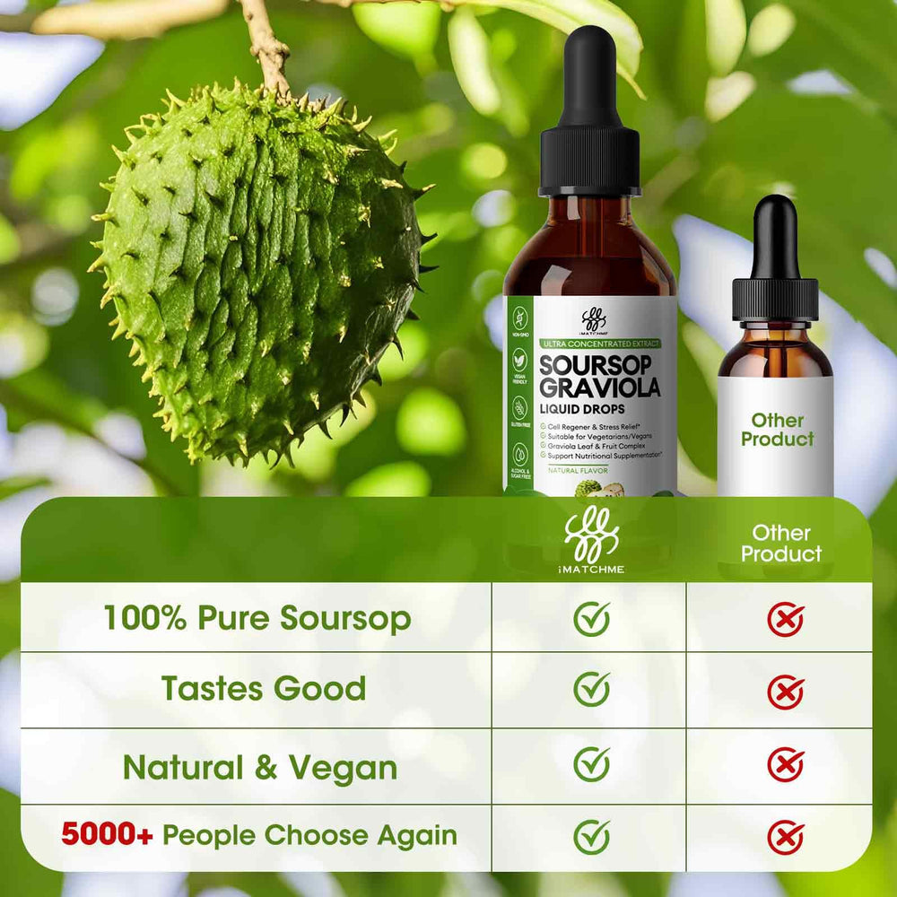 iMATCHME soursop liquid drops amber bottle preserves potency