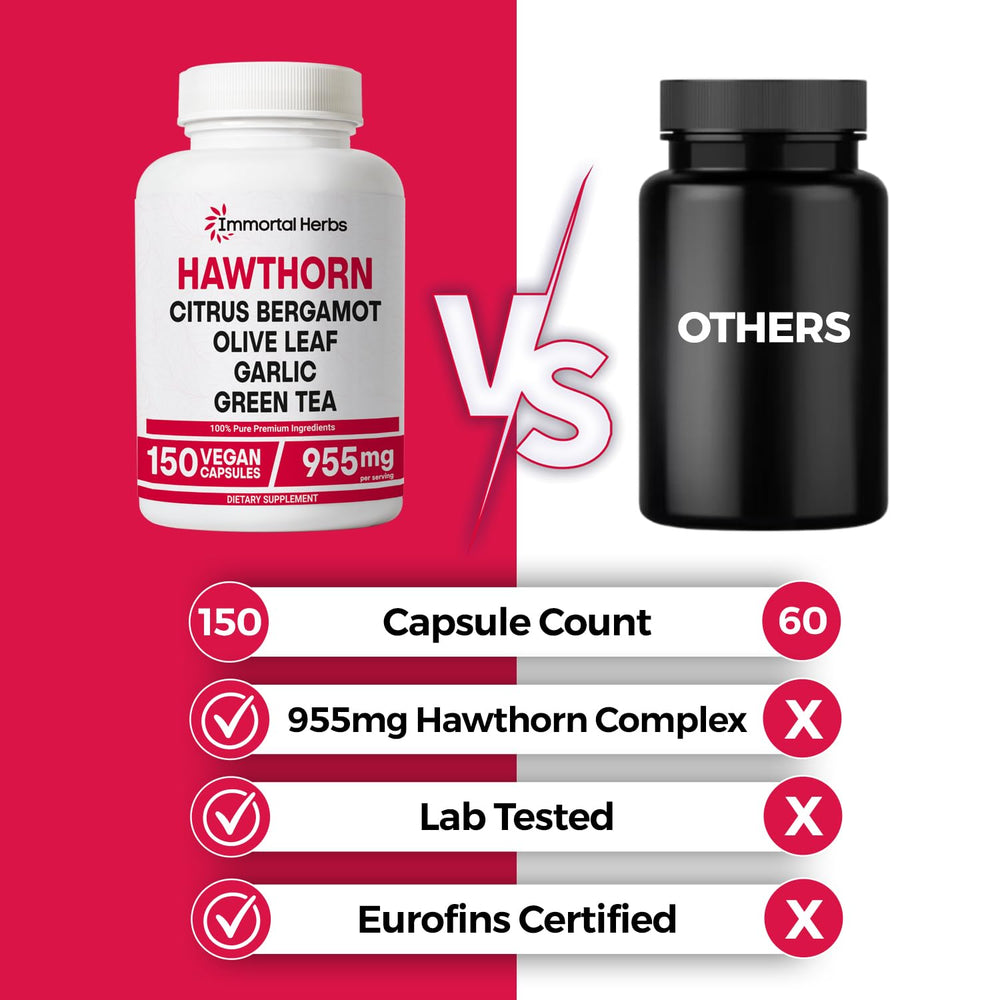 Bottle showing 150 vegan capsules / 75-day supply