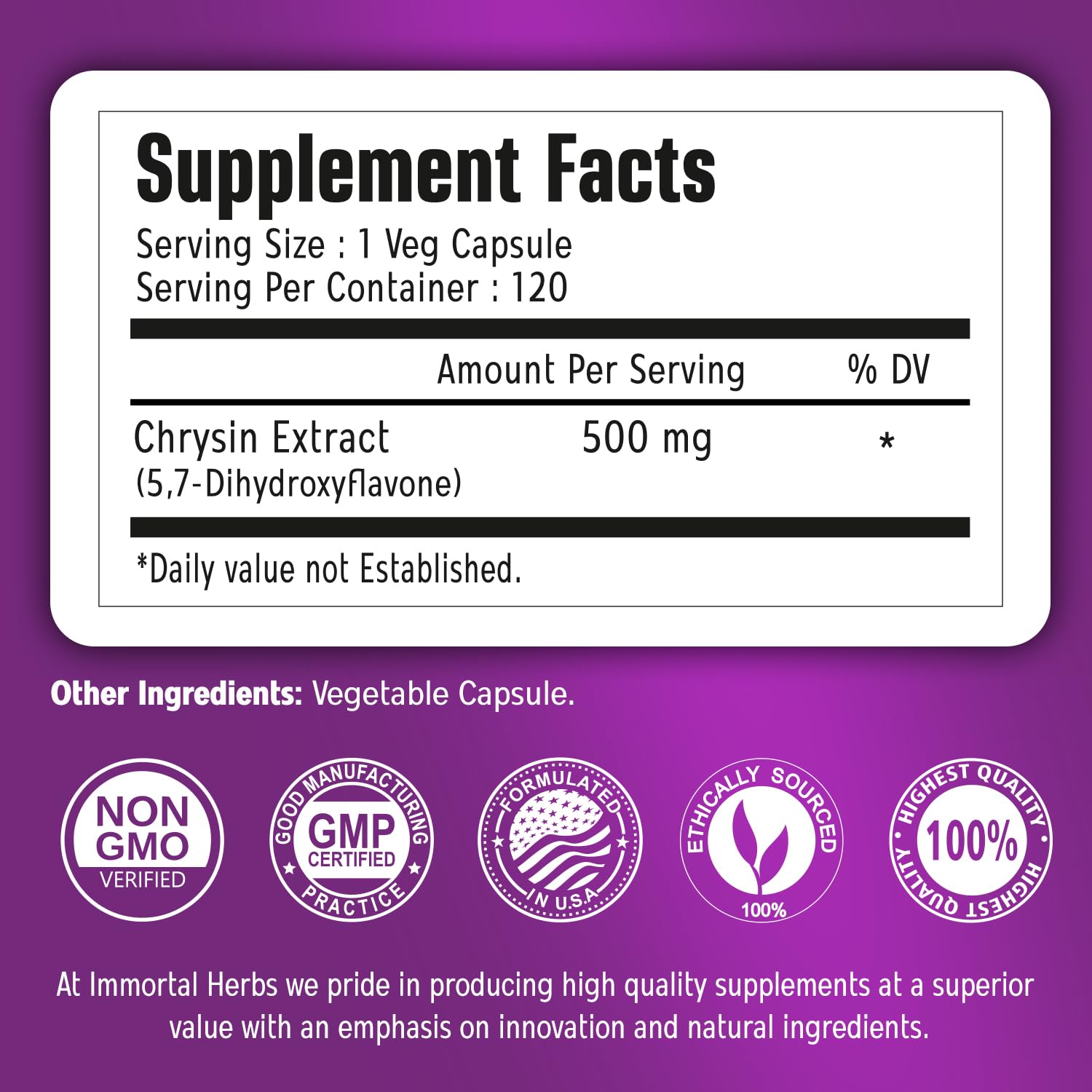 Chrysin 500mg capsules close-up