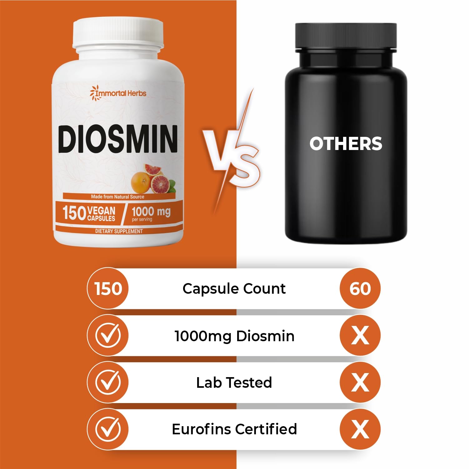 Bottle containing 150 capsules