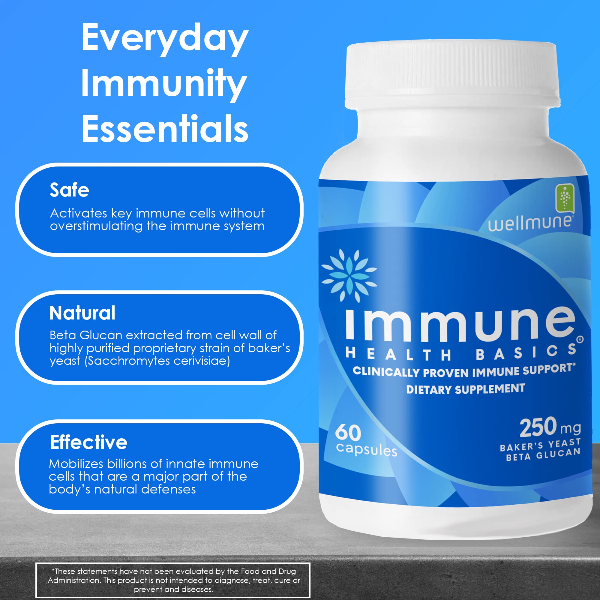 250 mg capsule of Immune Health Basics beta glucan