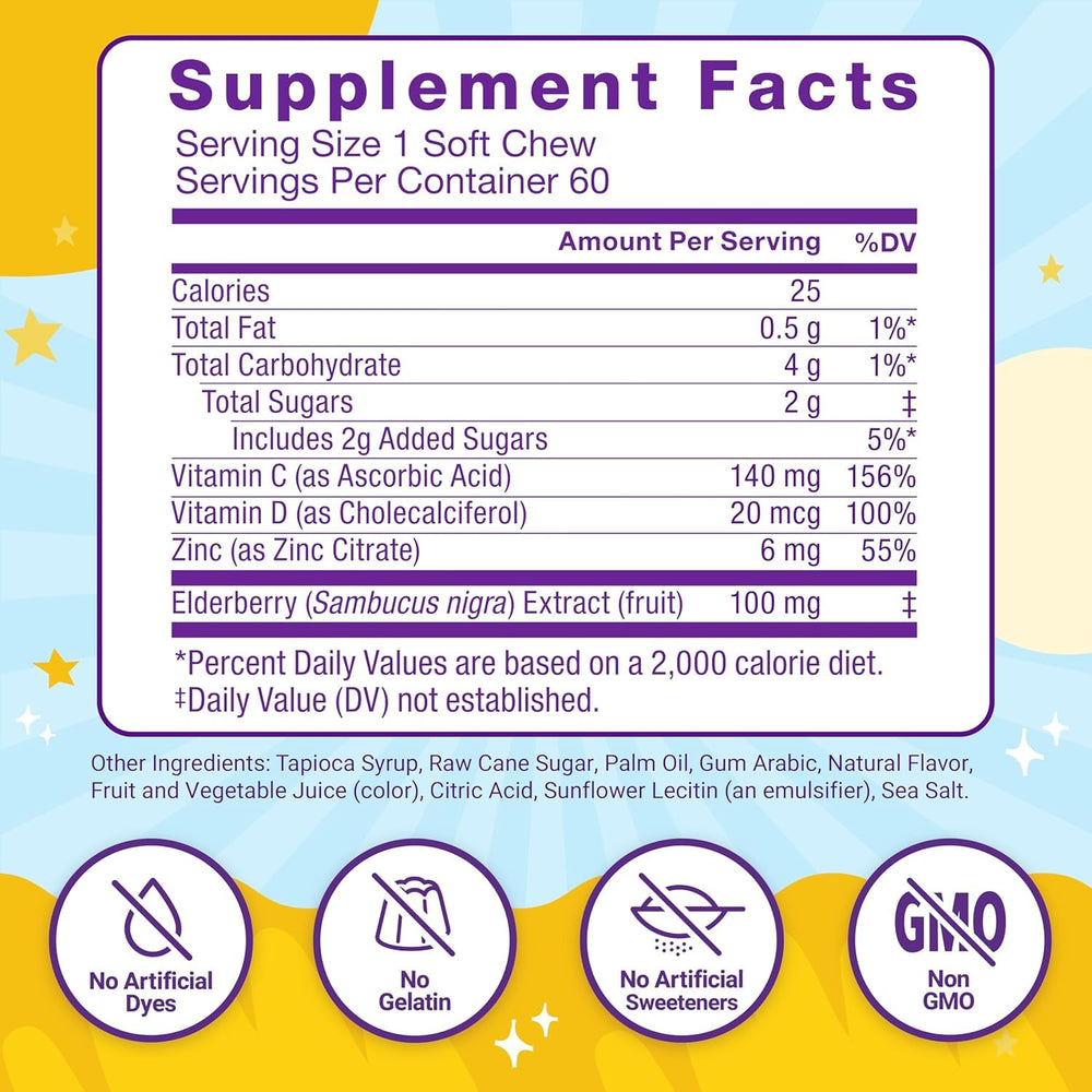 Ingredients panel highlighting Vitamin C, Vitamin D, Zinc and Elderberry
