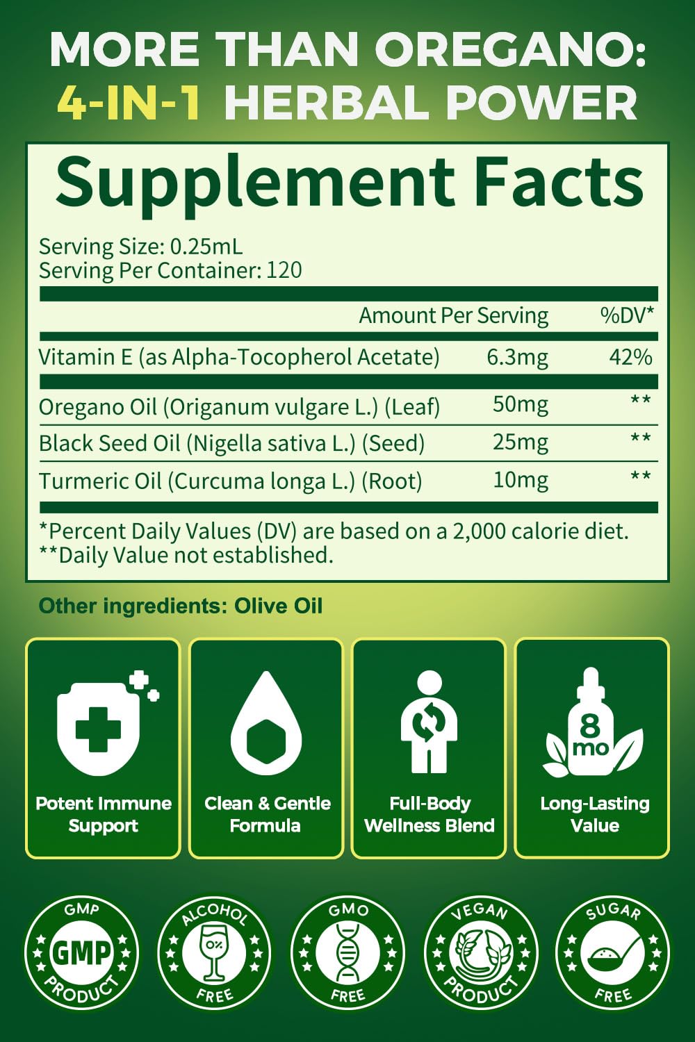 Immune, respiratory and digestive support action