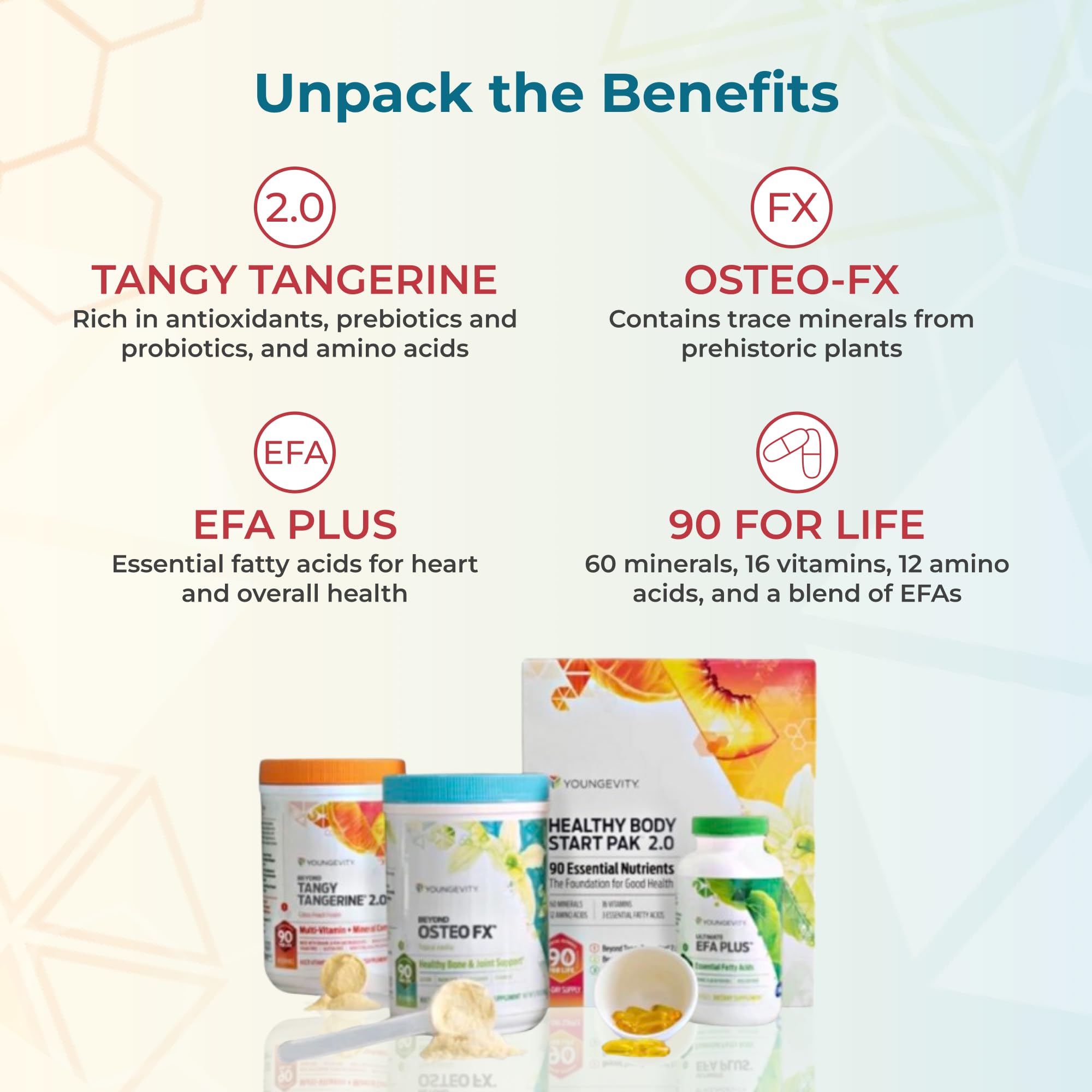 Beyond Tangy Tangerine 2.0 antioxidant power