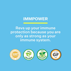 Graphic showing immune support benefits and cytokine activity