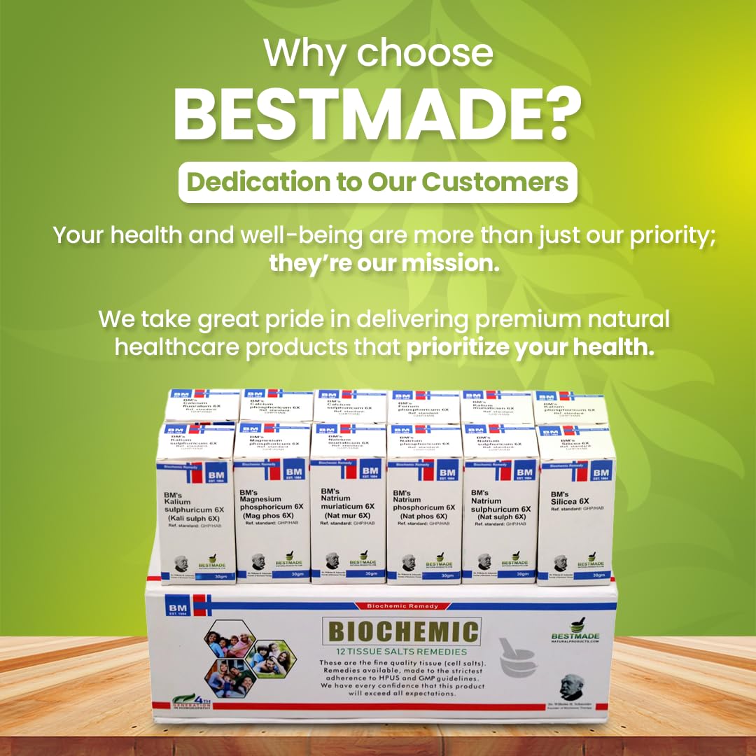Immune support and cellular nutrition theme image