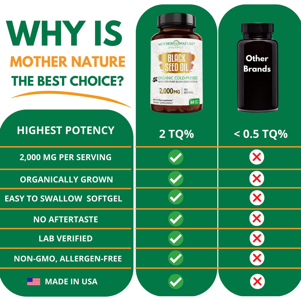 Illustration of immune support and digestive health benefits