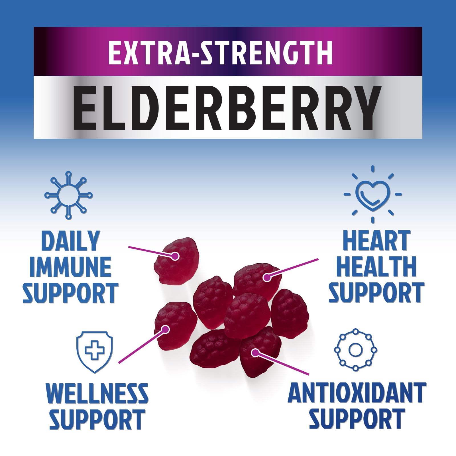Gummies suitable for both adults and kids