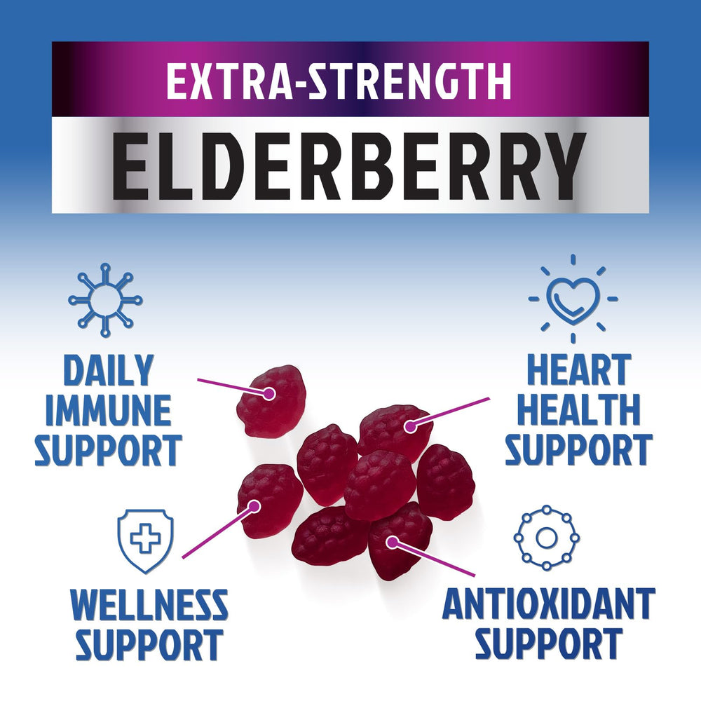 Gummies suitable for both adults and kids