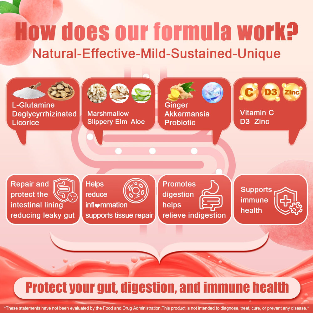Gummies with vitamins C, D3 and zinc for immune support