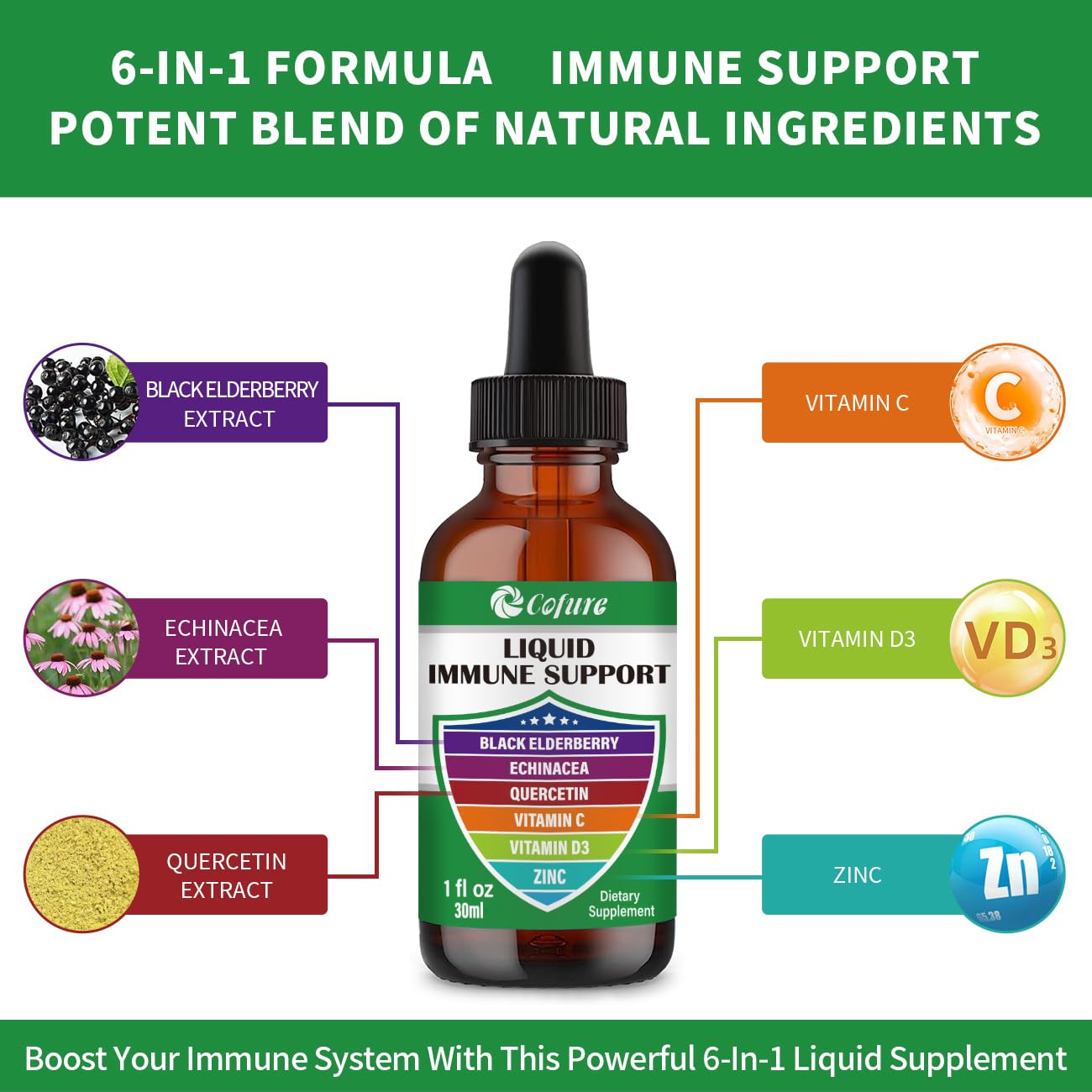 Dropper dispensing immune support liquid beside the bottle