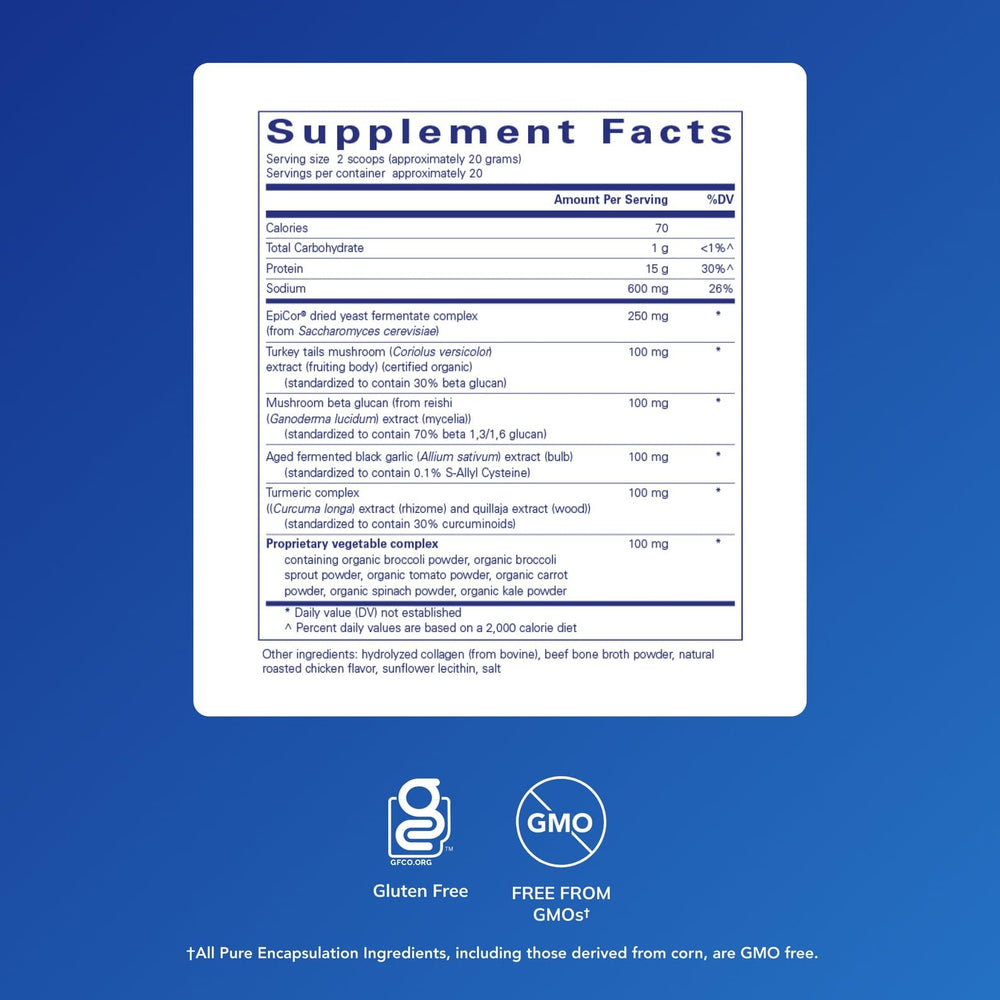 Mushrooms and curcumin extracts for immune support