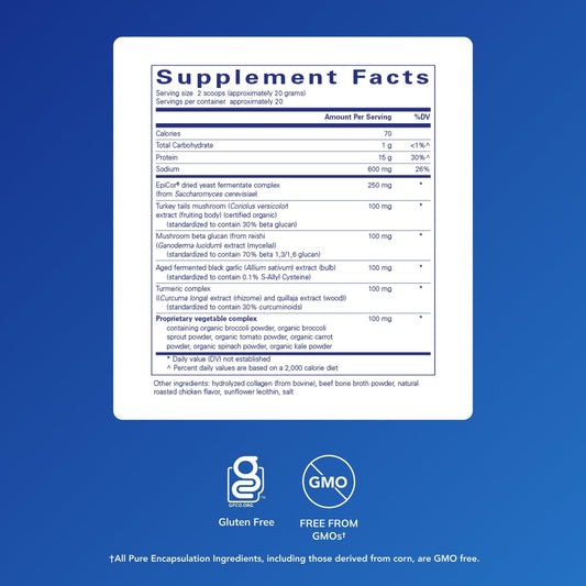 Mushrooms and curcumin extracts for immune support
