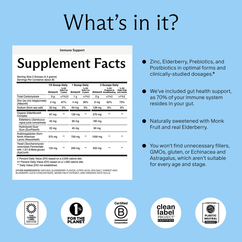 Immune Support Powder ingredients: zinc, elderberry, prebiotics, postbiotics