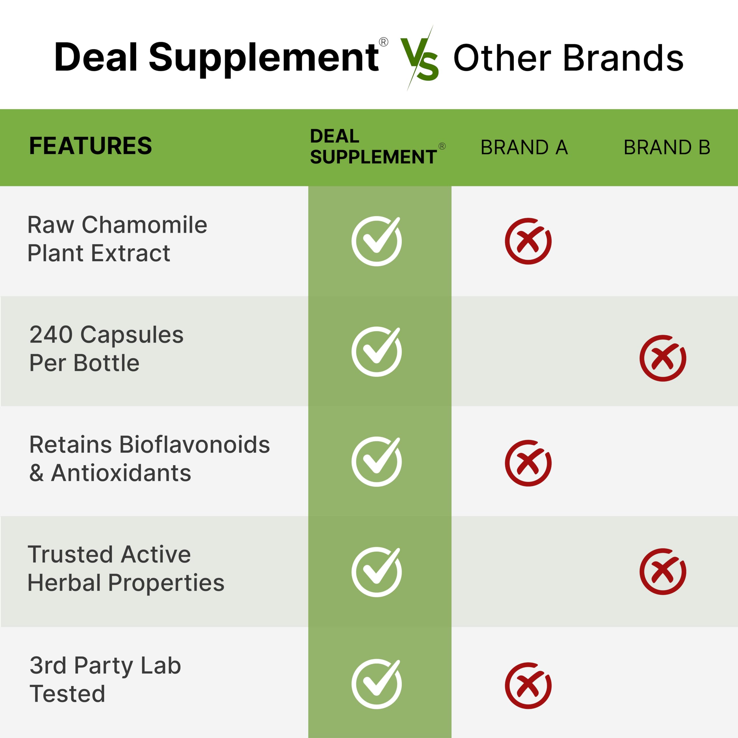Adults and kids benefiting from immune-support supplement