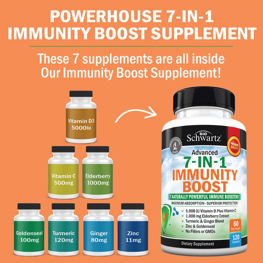 Close-up of capsules beside the 120-count immune support bottle