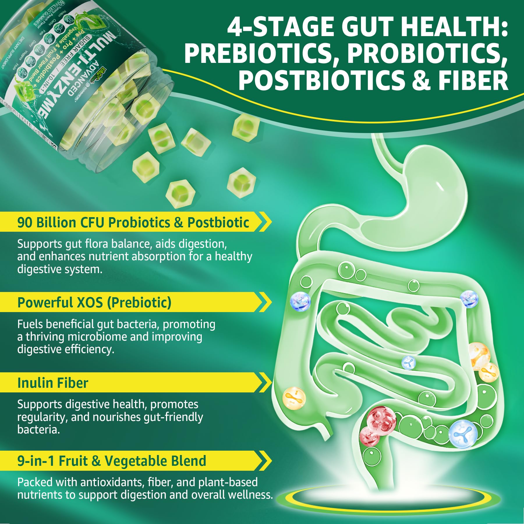 Immune-support vegetable and fruit fiber blend ingredients