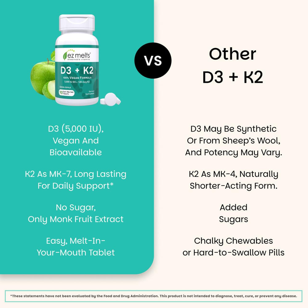Immune support graphic highlighting 5000 IU