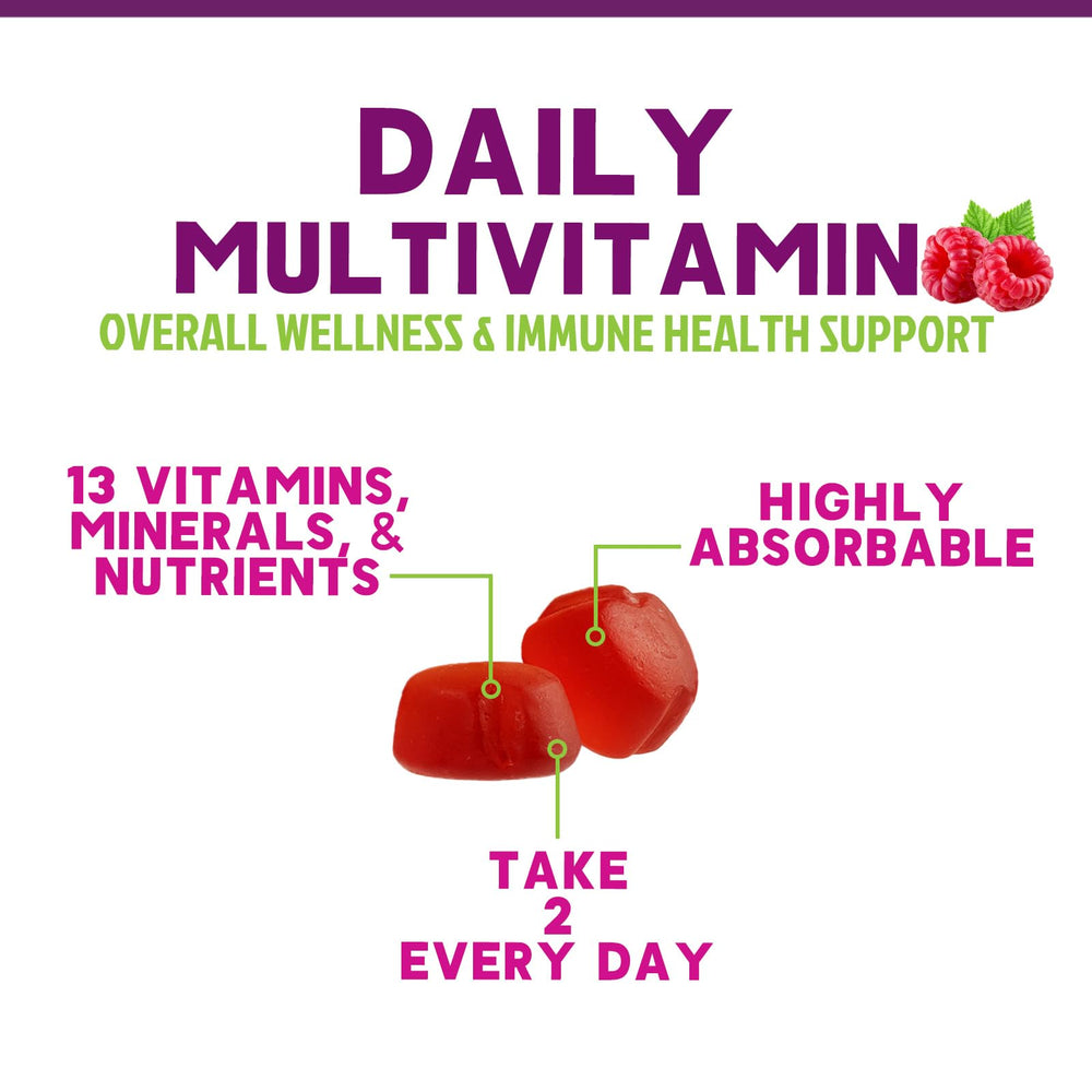 Icons representing immune support: Vitamin C, Zinc and Vitamin D