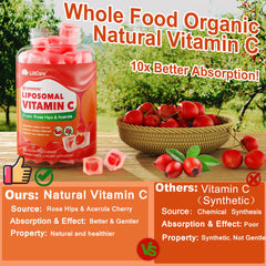 Immune-support blend with zinc, D3, elderberry and echinacea
