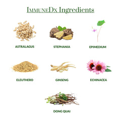 Ingredients and supplement facts label on ImmuneDx bottle