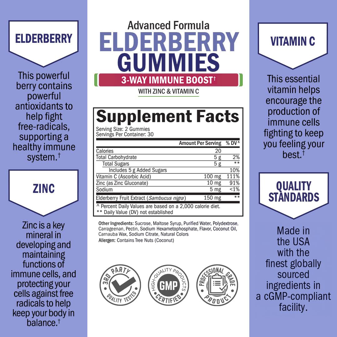 Gummies suitable for adults and kids for immune support