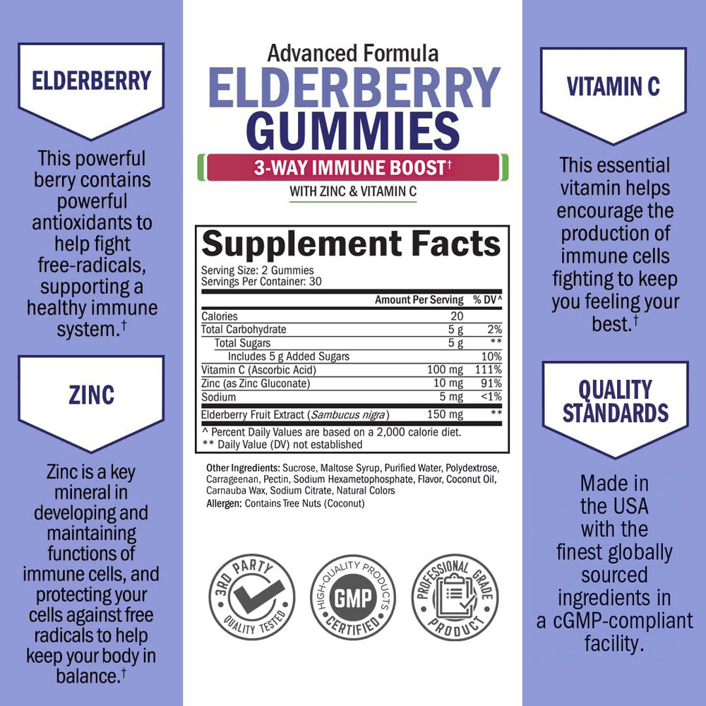 Gummies suitable for adults and kids for immune support