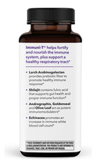 Immuni-T highlighting olive leaf and natural ingredients