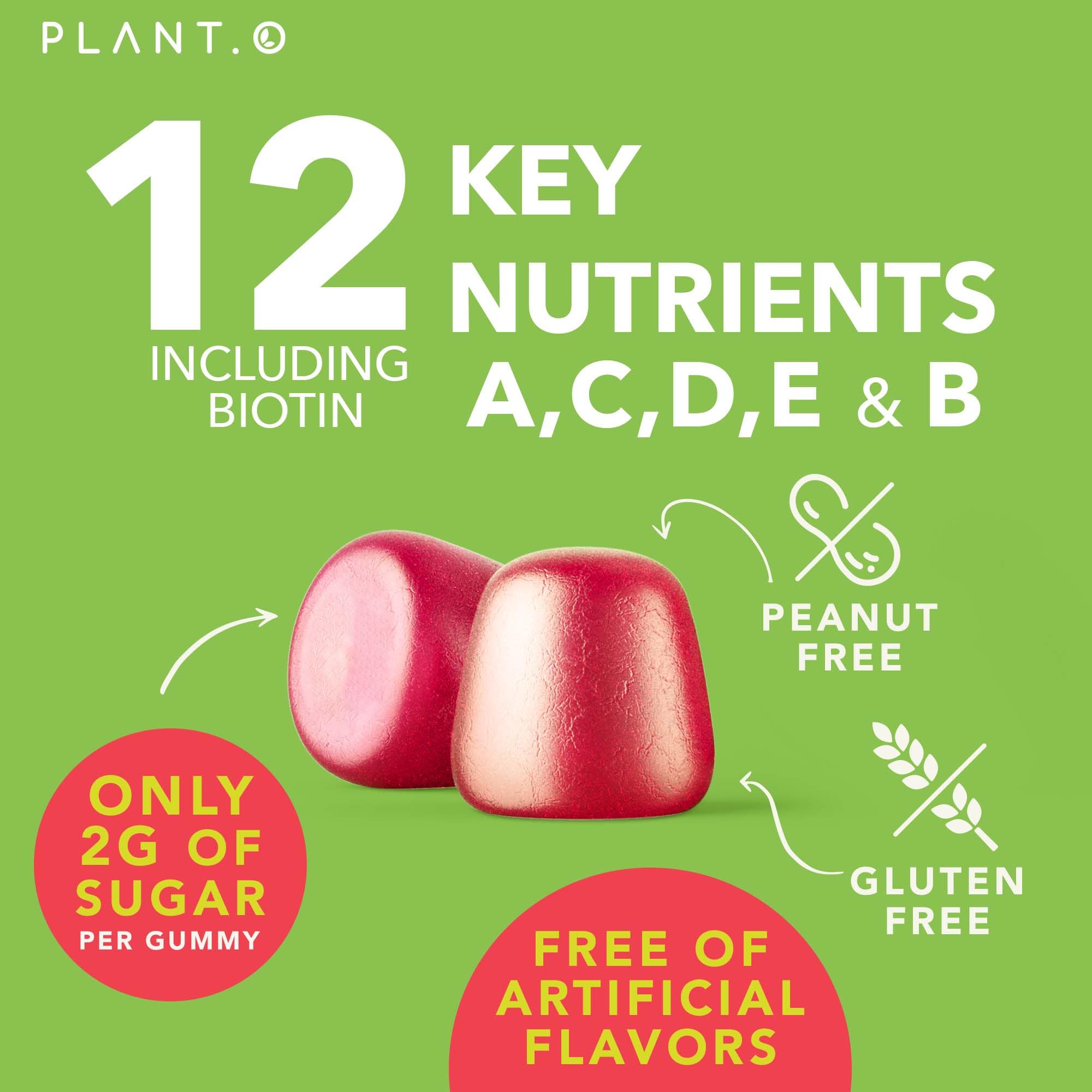 Graphic showing immunity and energy benefits of gummies