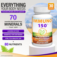 Close-up of 70 minerals and 80 nutrients concept illustration