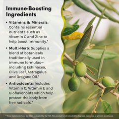 Antioxidants with Vitamin C, Vitamin E and bioflavonoids