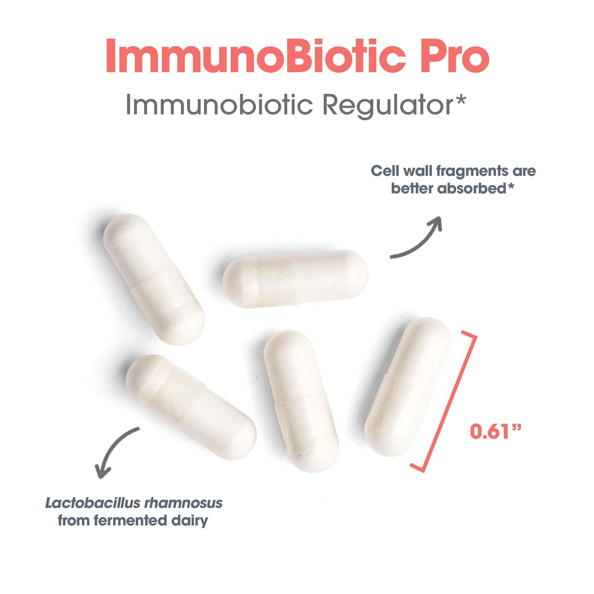 Immune support concept visual