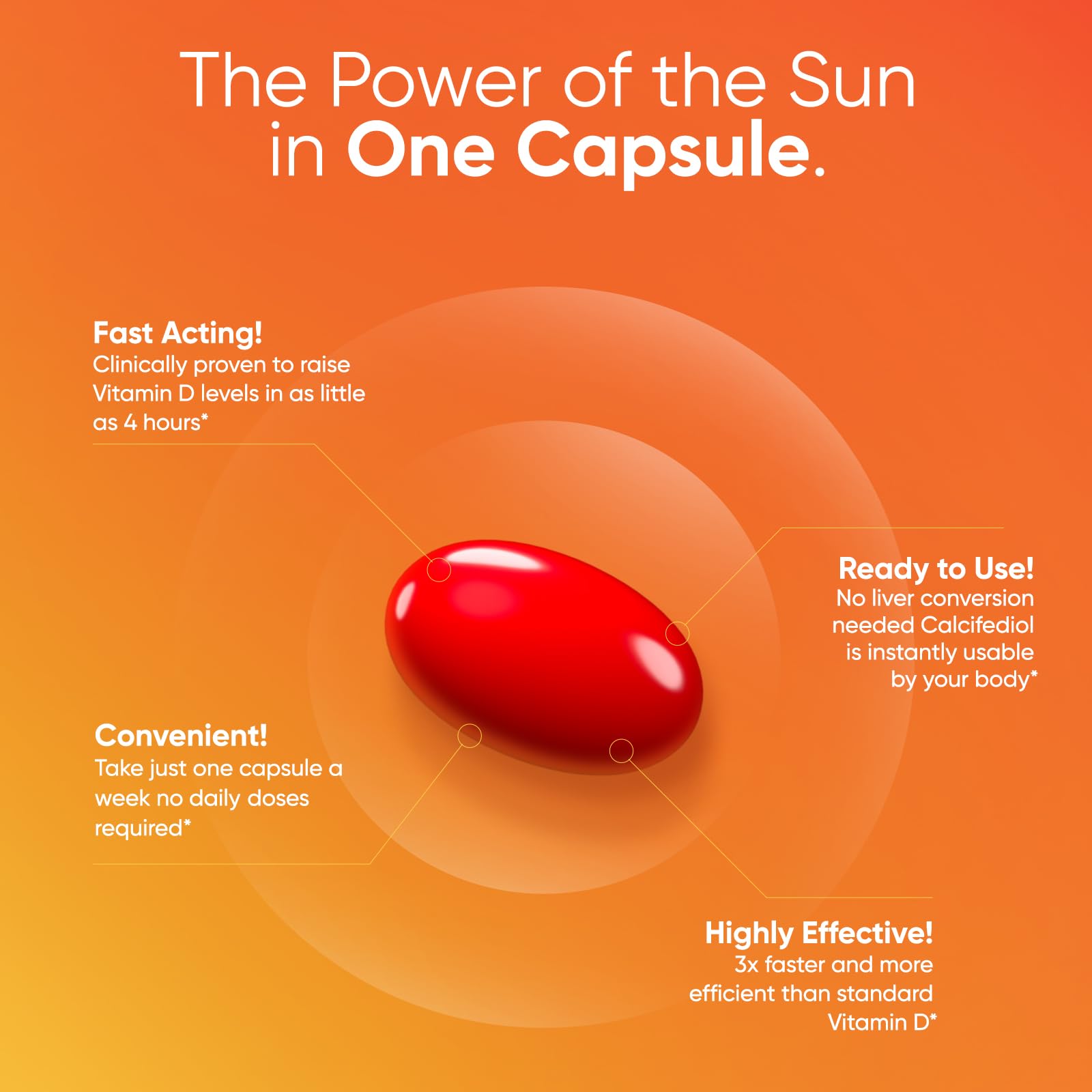Dosage illustration for Calcifediol 75 mcg