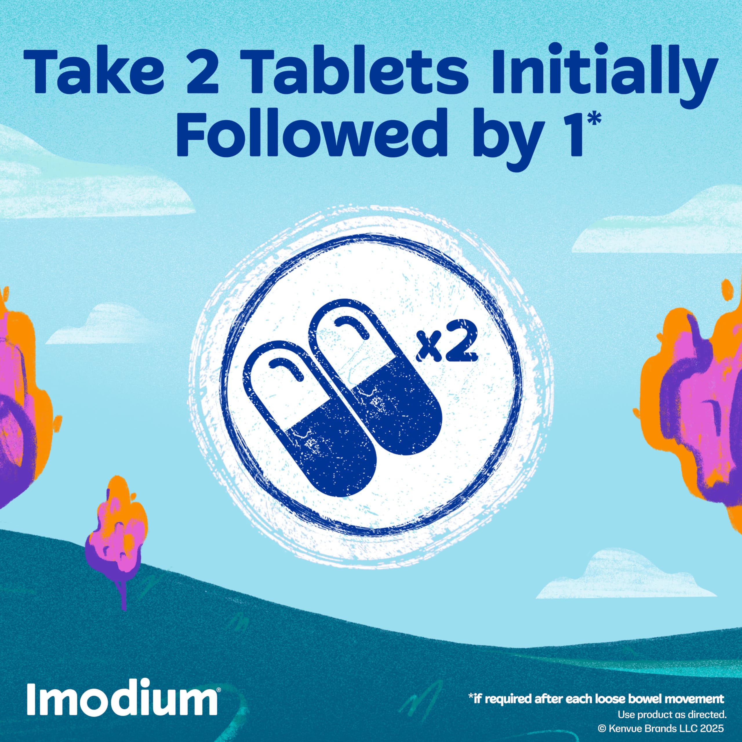 Imodium A-D Caplets ingredient list with loperamide HCl per caplet